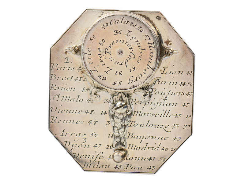 18th Century Langlois Sterling Silver Miniature Sundial